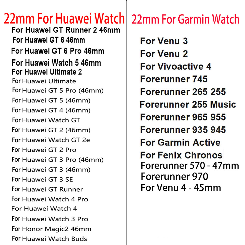 22mm Silicone Watch Band Breat - Women'S Accessories To Wear With Watch recension och pris